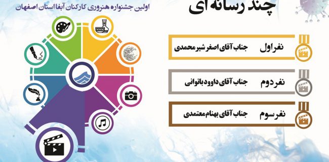 اسامی برگزیدگان اولین جشنواره هنروری کارکنان آبفا استان اصفهان
