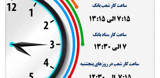 تغییر ساعات کاری بانک توسعه تعاون