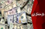 راه‌اندازی سامانه مظنه‌های خرید و فروش توافقی در بازار متشکل ارزی