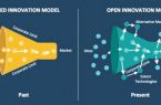 مدل نوآوری باز در صنعت فولاد